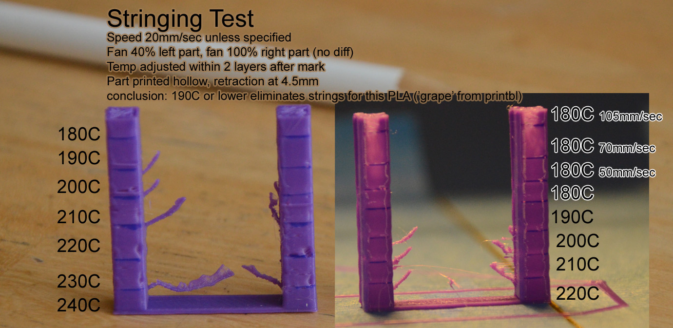 too much retraction at beginning - Improve your 3D prints - UltiMaker  Community of 3D Printing Experts